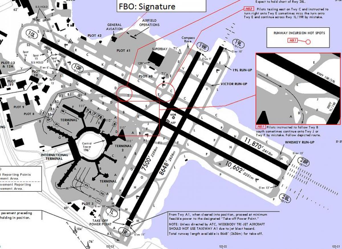 Сан Франциско аеродром пистата мапа