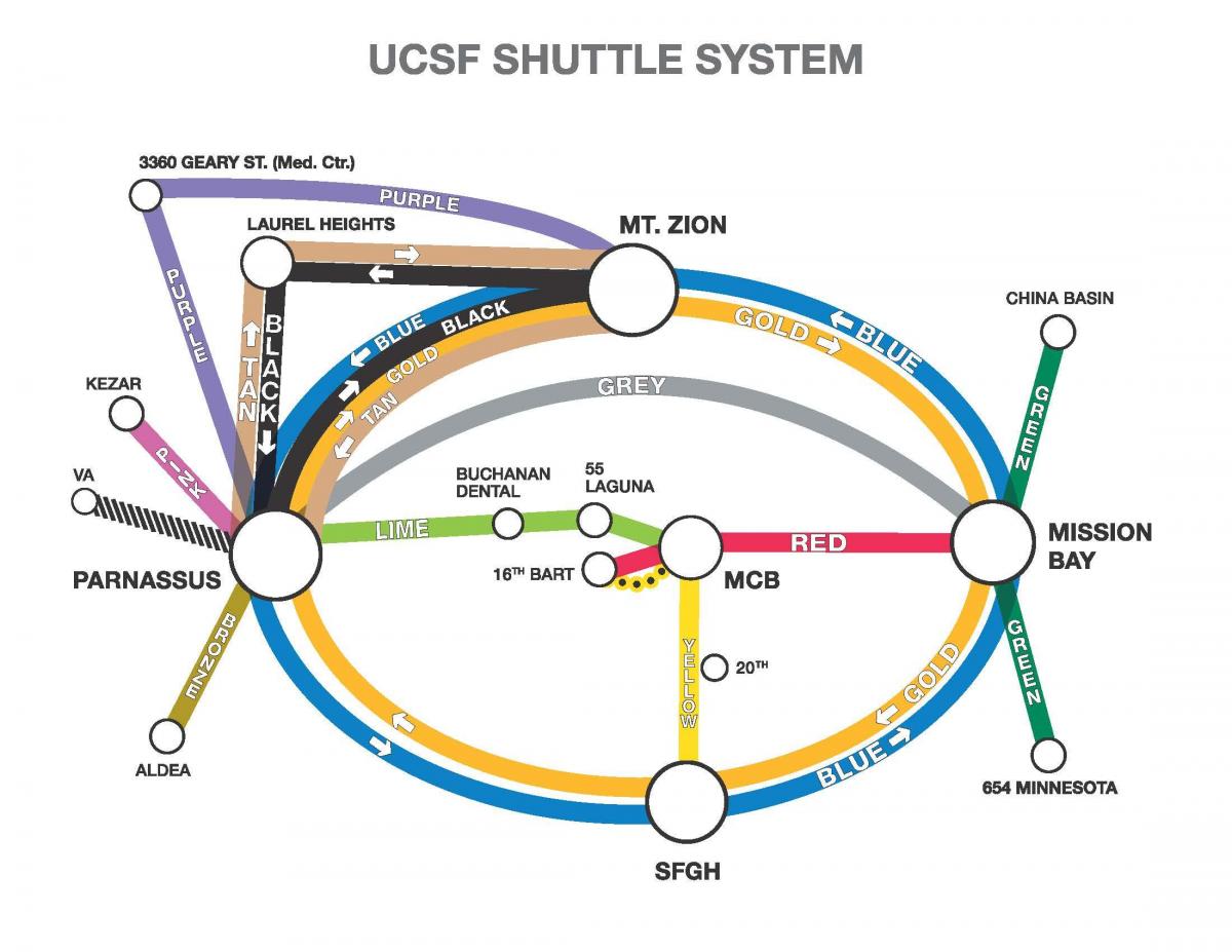 Карта на ucSF шатл 