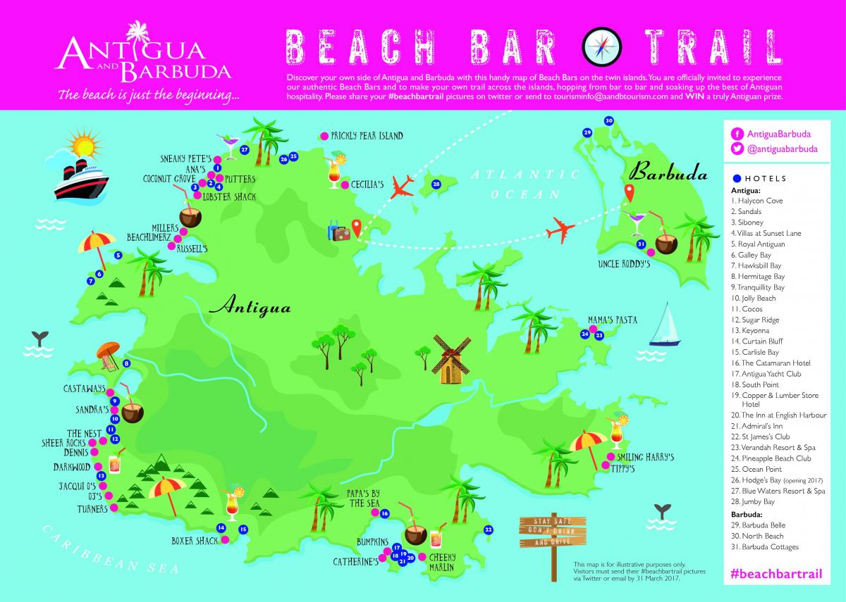 Карта на продавница северна плажа